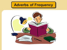 Part 5 - Adverbs of frequency 3